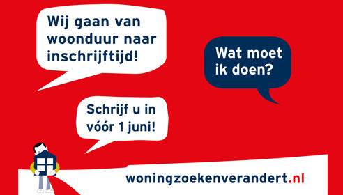 Woning zoeken verandert Woning zoeken verandert